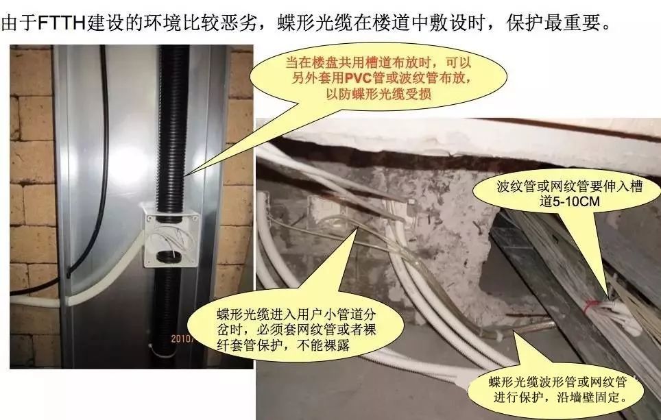 ftth和光纤接入模式有什么区别,ftth光纤施工视频