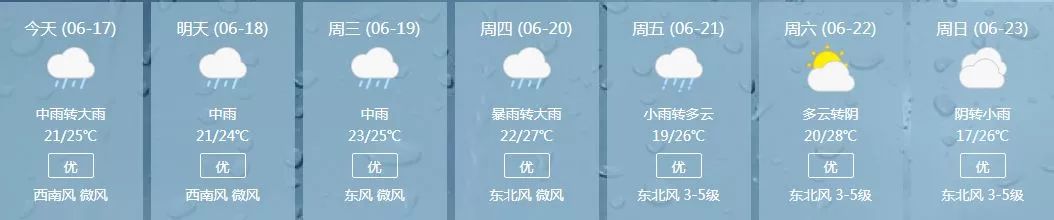 安庆今日入梅,安庆明天有中雨