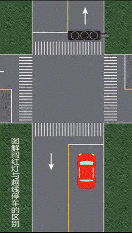 闯红灯如何学法免分,怎么样才算是闯红灯文字解答