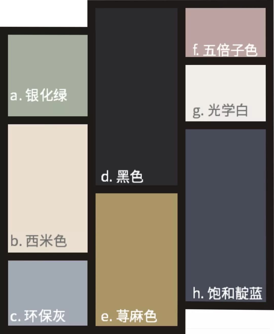 2024年春夏男装流行趋势分析,2020春夏男装趋势预测