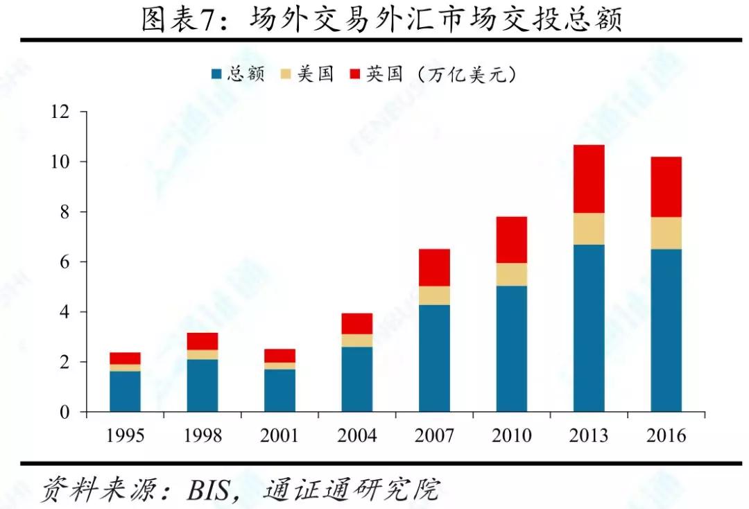 捂不住的潘多拉魔盒：通证衍生品探索之一