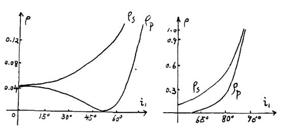 火焰能导电多远,火焰能导电是真的吗