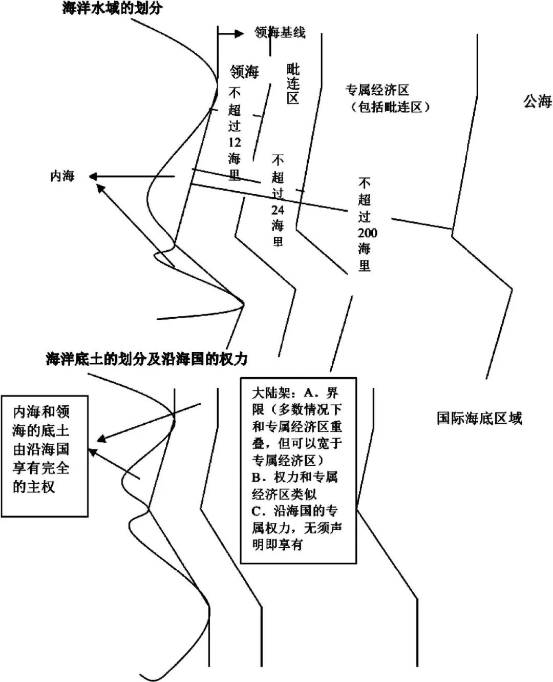 2024年法律职业资格考试教材全套,法律职业资格考试教材用哪个好