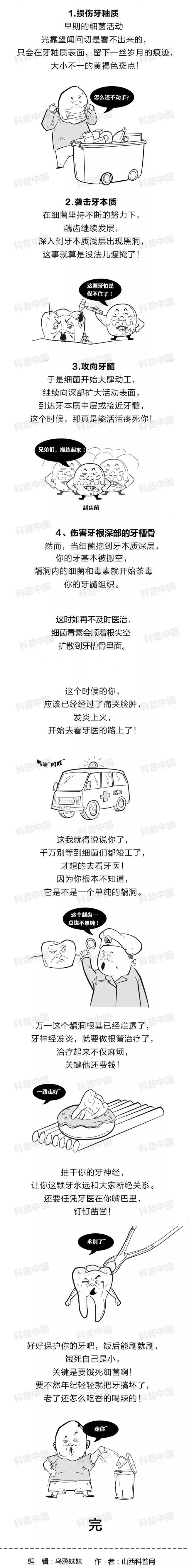 虫牙怎么把虫子从蛀牙里熏出来,虫牙里面为什么没有虫子