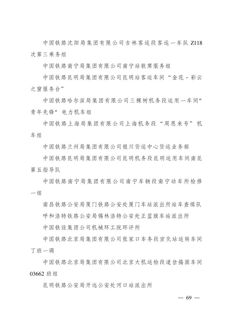 恭喜克拉玛依区人民法院立案庭荣获全国青年文明号啦！