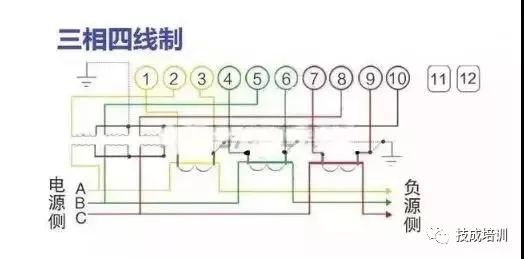带互感器三相电表接线图,电工电表接线教程