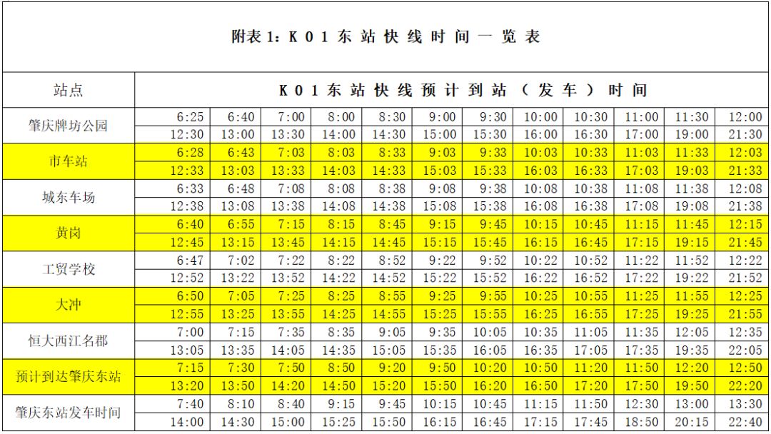 肇港高铁免费到星湖,肇港高铁有哪些停靠站