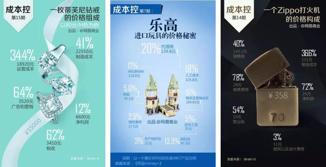 兰蔻1000左右推荐,1000多的兰蔻怎么样