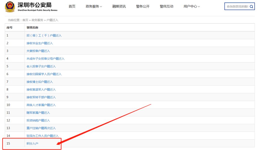 深圳积分入户怎么入深户,2024年深圳积分入户什么时间开始