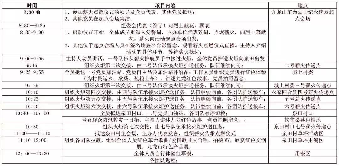 福建江西红色之旅,江西红色之旅怎样安排