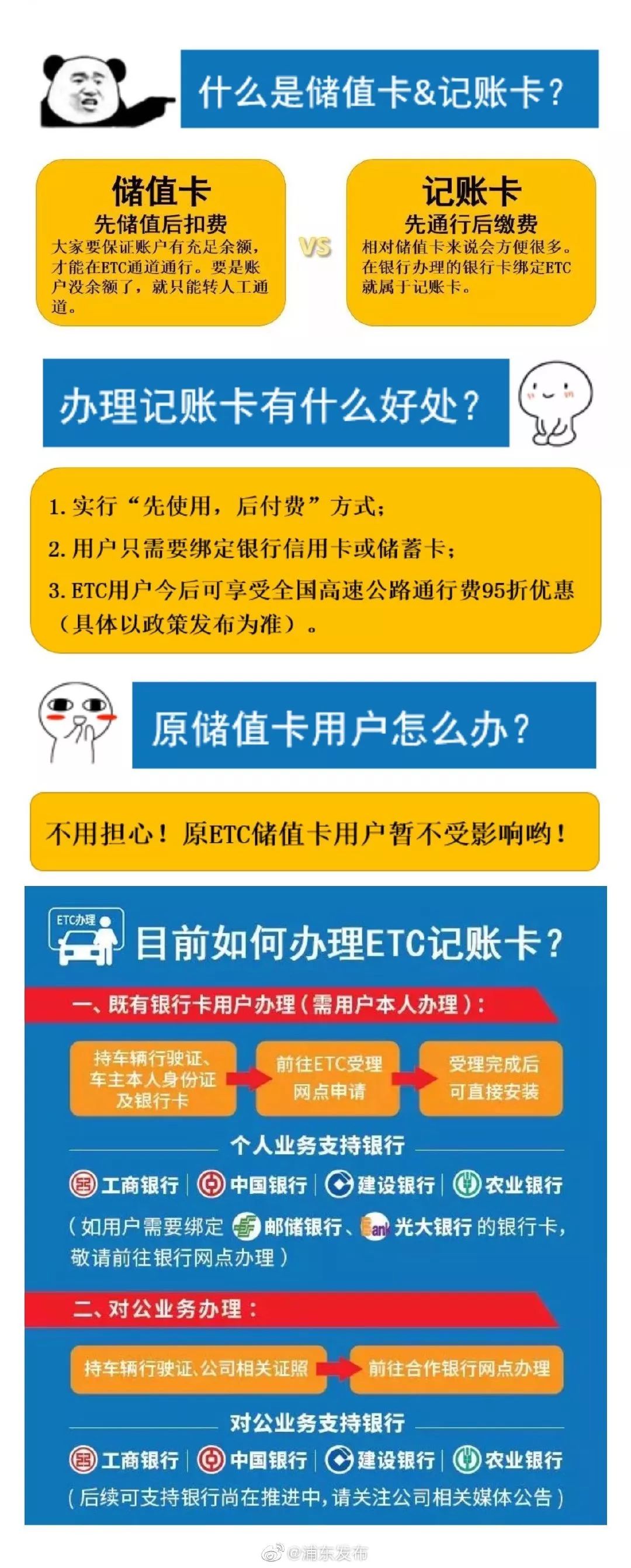 别愁！垃圾分类查询库正逐步扩容！成品油再次下调！房产继承、赠予直系亲属不征个税！