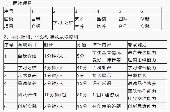 撷秀初级中学电脑派位,撷秀中学电脑派位