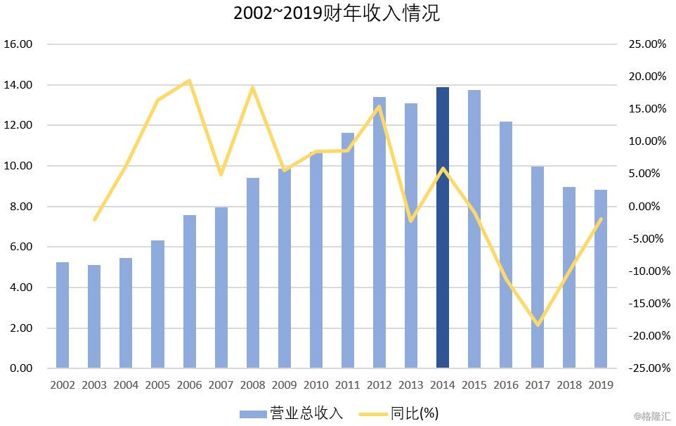 买手店鼻祖,买手店起源与变迁