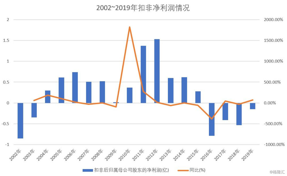 买手店鼻祖,买手店起源与变迁