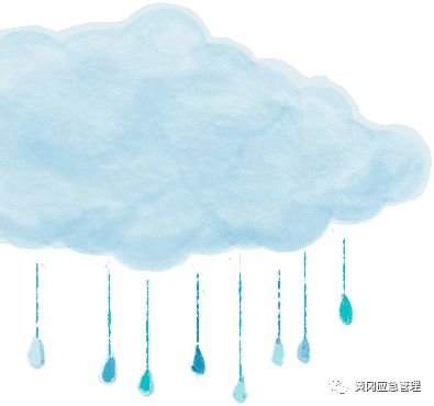 @所有黄冈人，今天夜间，将有强降雨携带雷电大风来袭，请广大市民注意安全！内附安全防御小方法