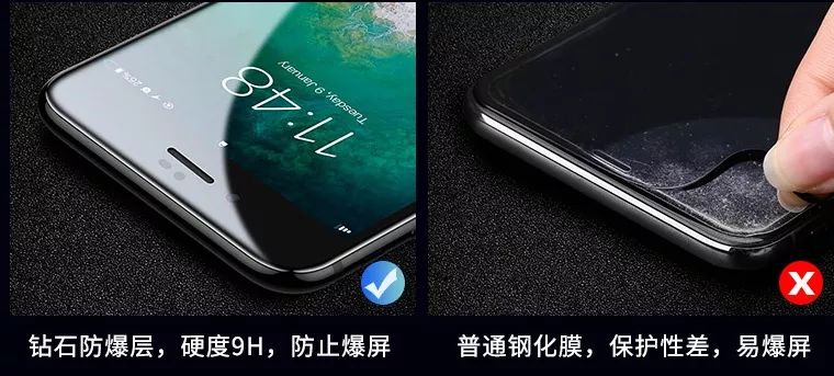防止偷看专用手机贴膜,防偷窥手机贴膜