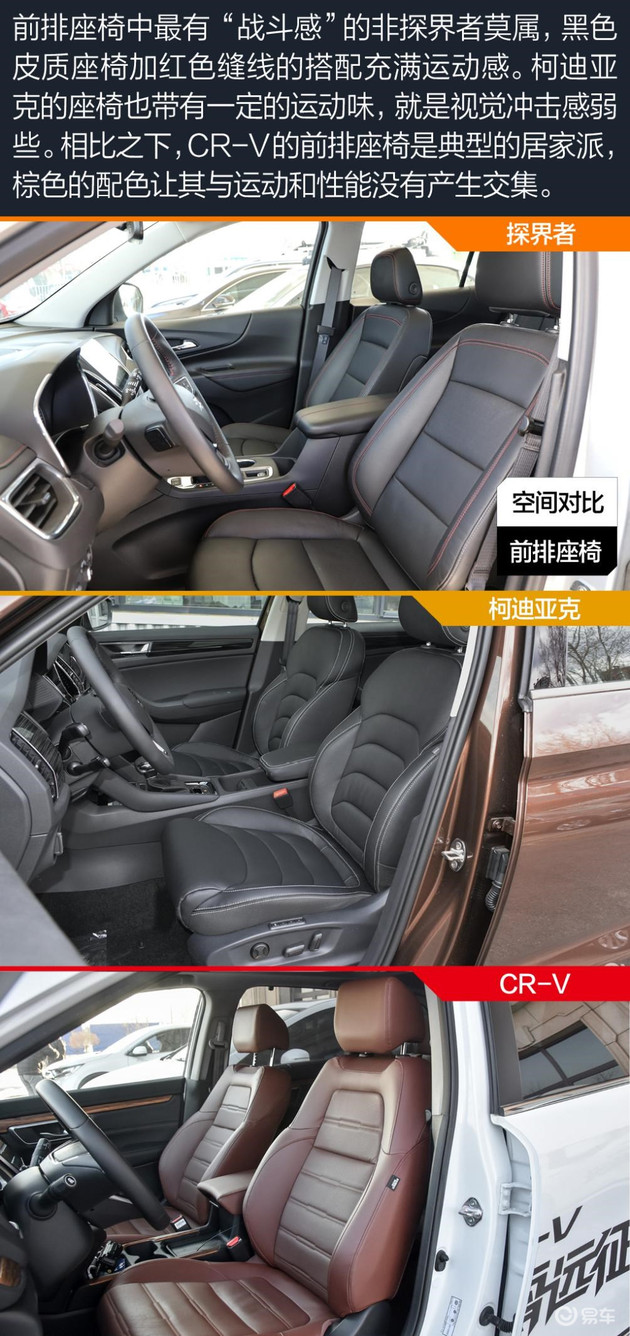 25万左右买SUV，到底谁才是最拔尖的那位？