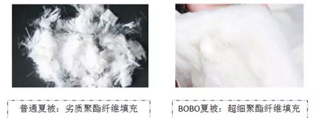 闪购|蚕丝被都能水洗了，还有什么理由不入一条呢？