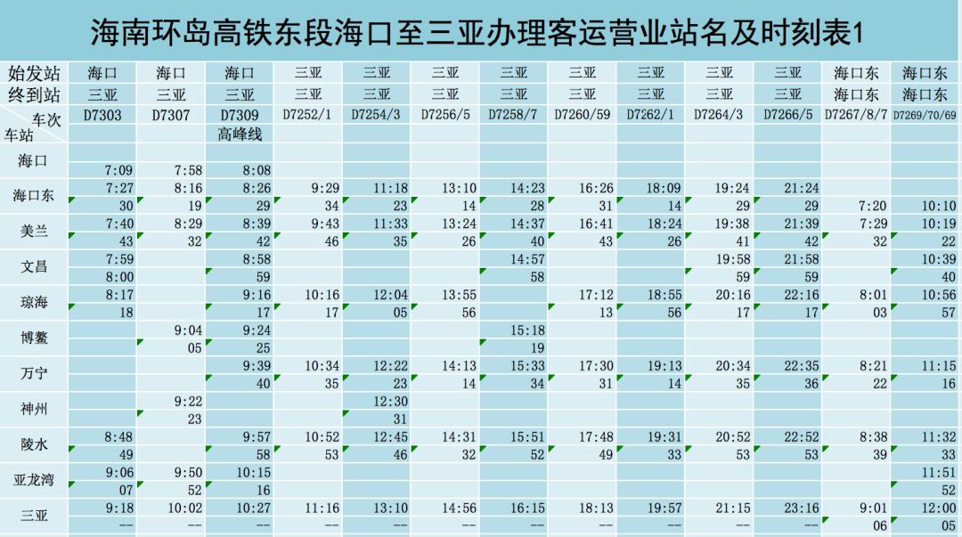 海南环岛动车时刻表最新的,海南环岛铁路时刻表