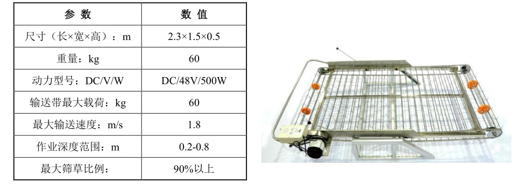 规模化水产养殖业基地的建设,打造国家级畜牧水产品基地