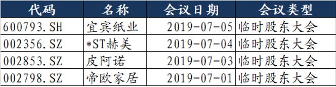 东吴轻工目标价,东吴轻工股票