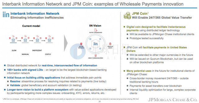 海外周报|摩根币“JPMCoin”或今年试运行；伊朗矿工将面临断电可能（6.24—6.30）