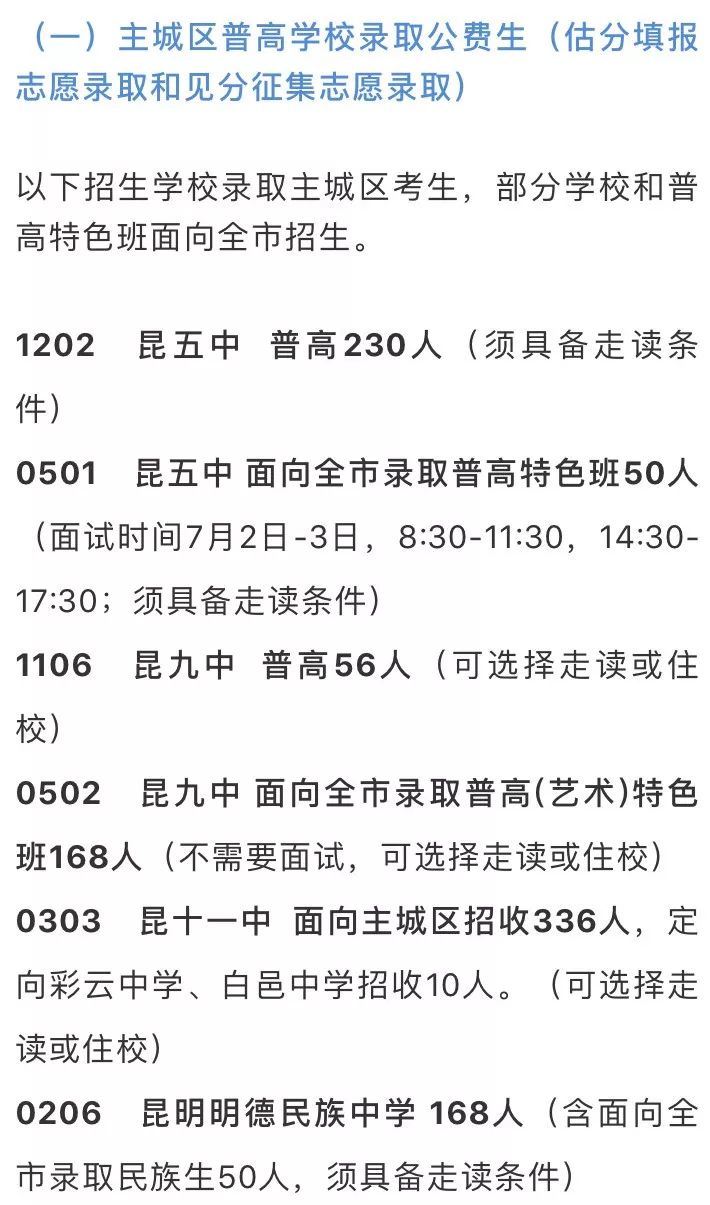 2020昆明普高录取公告,昆明市2020高中招生