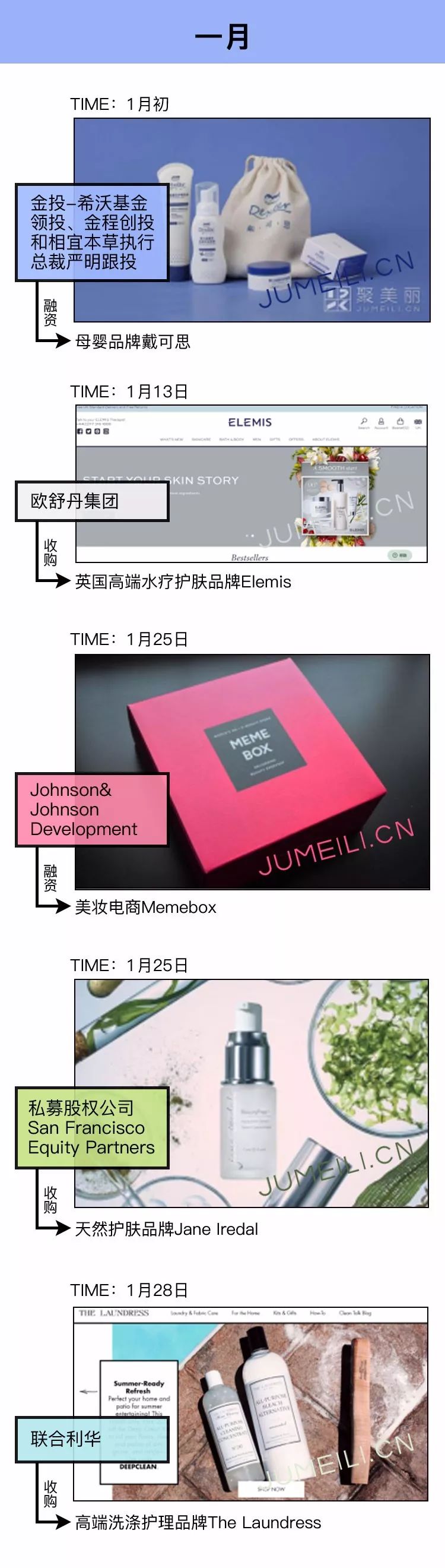 今年全球并购数据,2021全球并购交易额