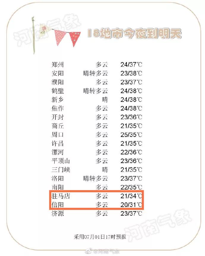 每天3分钟尽览天下事（微信、支付宝可免费申领ETC/年底前，河南又有5条高速要通车/本月郑州有9场主题招聘会等你来）