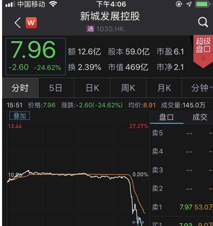 上海警方通报9岁女童被猥亵:两名嫌犯被刑拘