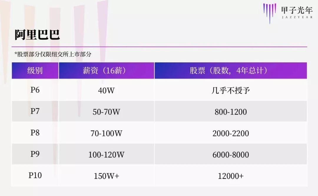 绚丽数学,烟火数学题库