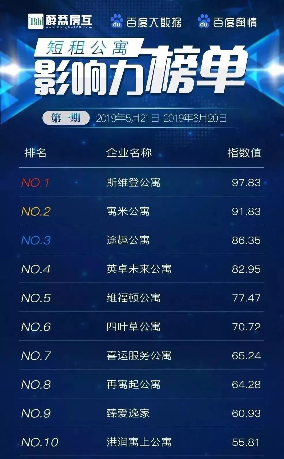 斯维登集团资讯,斯维登集团投资