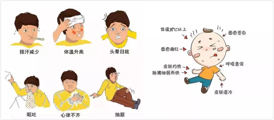 夏季防中暑小妙招图文,中暑怎么刮痧中暑的急救小妙招