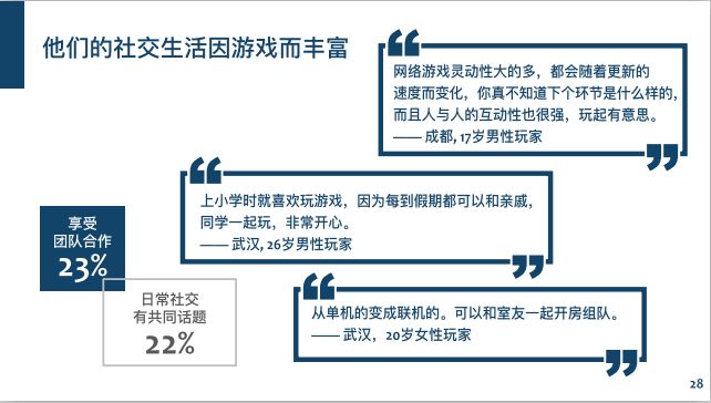6.68亿游戏玩家,我国游戏用户超六亿