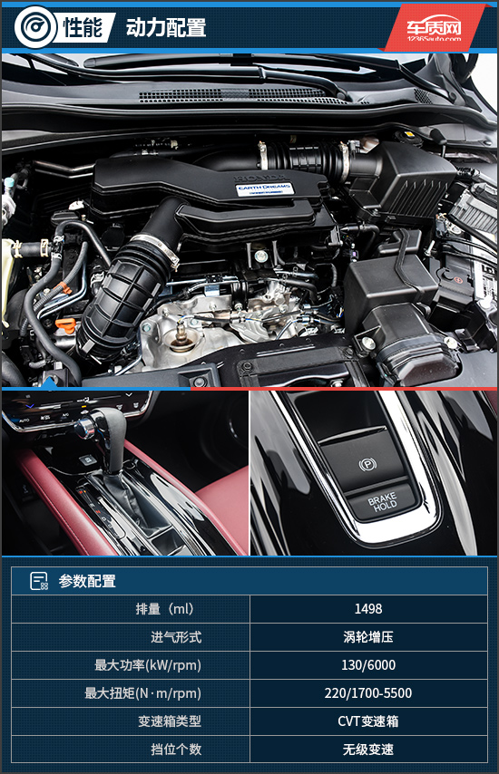 最新款广汽本田缤智试驾视频,试驾全新本田缤智