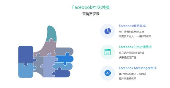 免费自助建站平台创业,独立站建站平台shopify