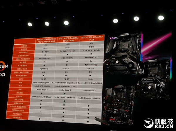微星x570主板天梯图,微星x570主板哪个好