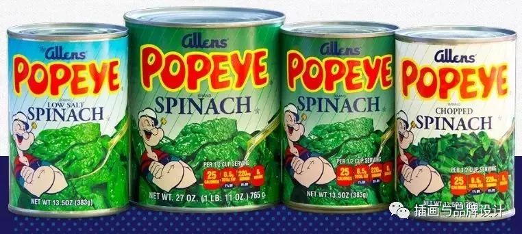 大力水手漫画家作者,大力水手作者莫迪洛逝世