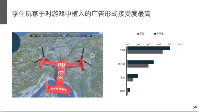 6.68亿游戏玩家,我国游戏用户超六亿
