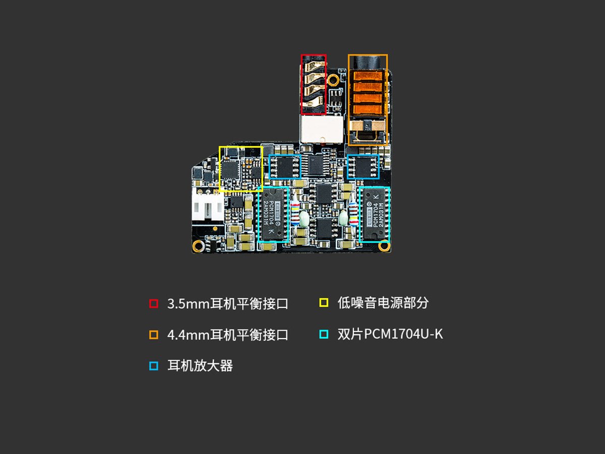 HIFIMANR2R2000「红衣太子」便携式数字音频*放播**器测评报告「第一集」主要功能与耳机部分测评「Soomal」