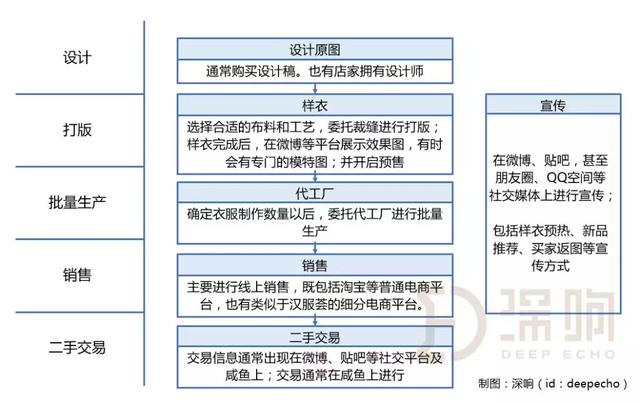汉服lo裙jk制服怎样,汉服lo裙jk