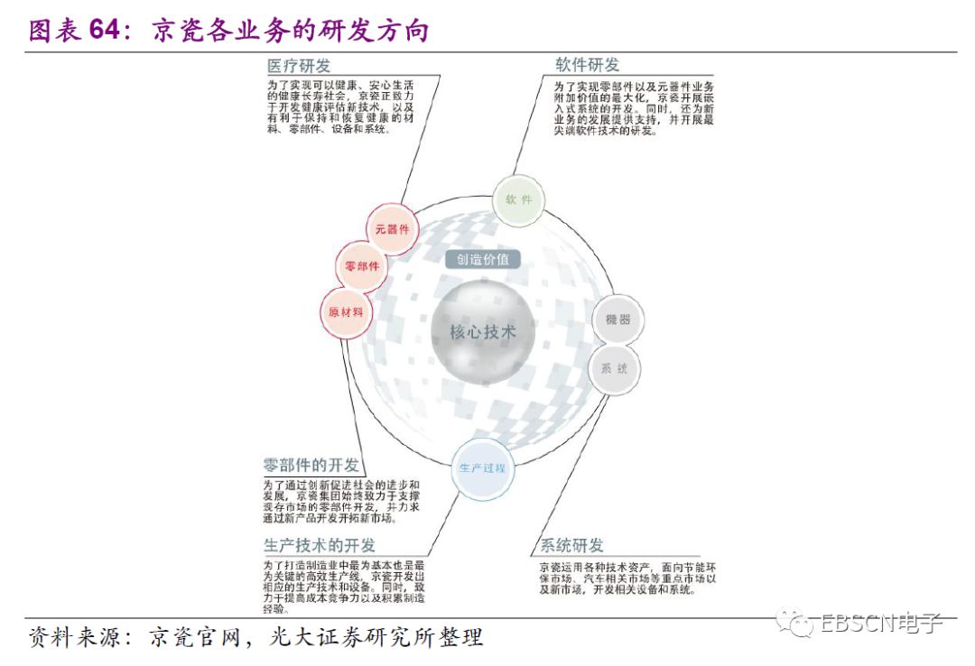 日本第三代龙头,日本三大龙头产业