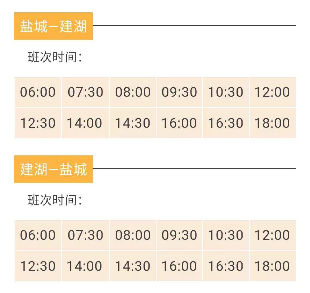 鐩愬煄鍩庨檯蹇溅,寤烘箹鐩愬煄鍩庨檯蹇溅