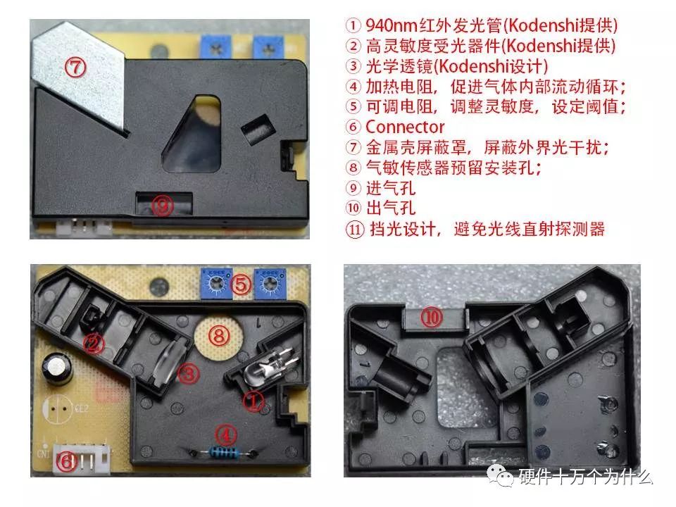 汽车pm2.5传感器工作原理,广汽埃安汽车pm2.5传感器