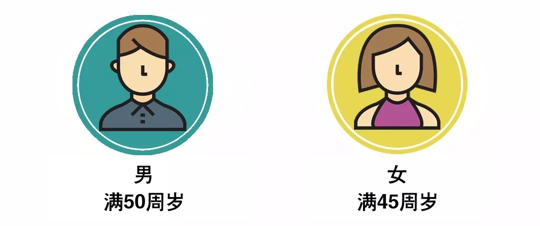 宁波2036年退休可以领多少退休金,宁波退休可以领多少钱