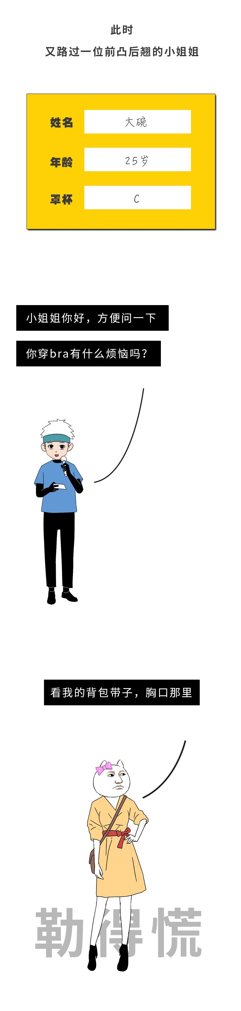 A杯和E杯有什么区别？（男生勿进版）