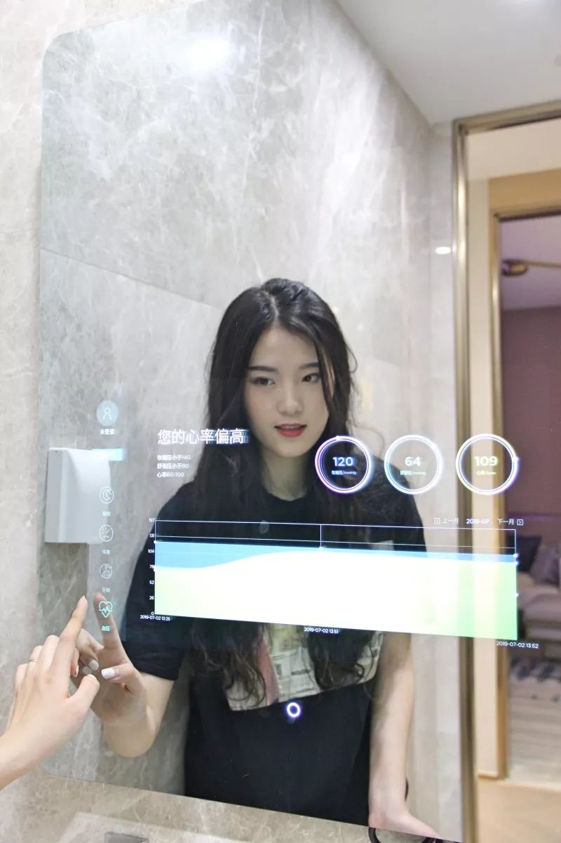 这会不会是天津最“聪明”的样板间？︳「冷眼观楼」