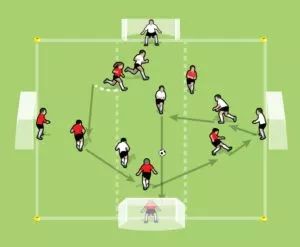 教练足球控球场景训练,教练球远射