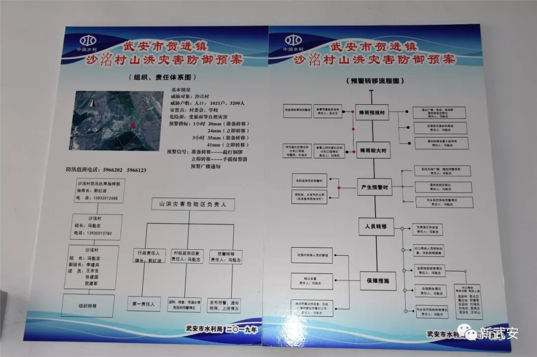 又见“7·19”，看三年来武安成长了多少