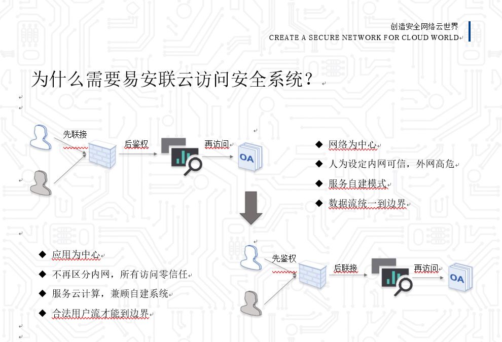 【软博星空】无人驾驶、操作系统国产化......雨花“黑科技”看过来